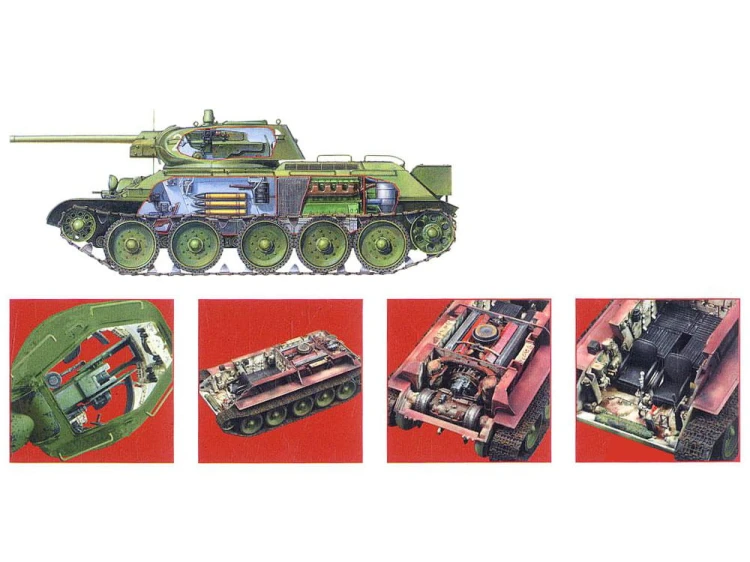 Czołg T-34/76 model 1942 AF35143 AFV