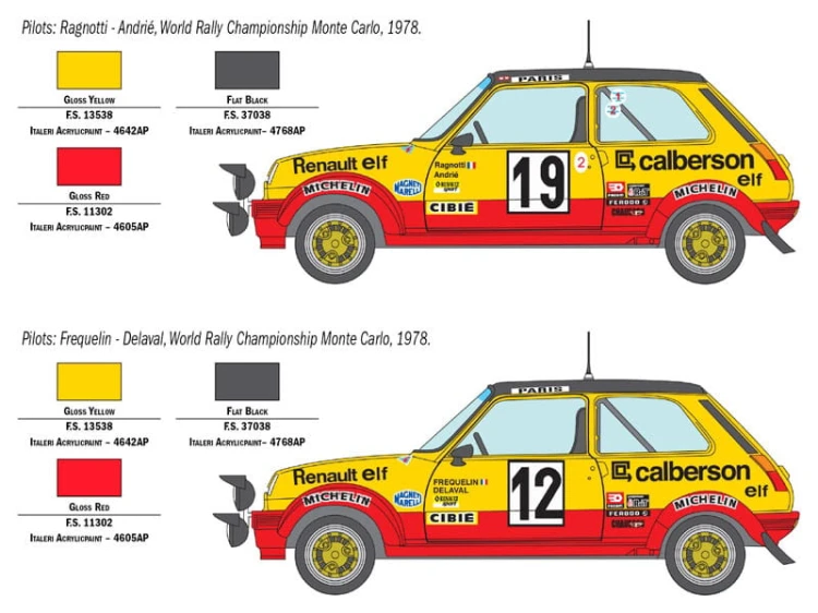 Samochód Renault R5 Alpine Rally 3652 Italeri