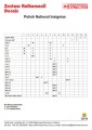 Kalkomania Polish Insignias szachownica 32010 Techmod