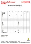 Kalkomania Polish Insignias szachownica 32010 Techmod