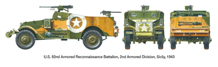 Transporter M3A1 Scout Car 35363 Tamiya