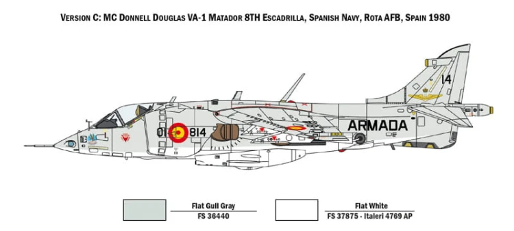 Samolot McDonnell AV-8A Harrier 1410 Italeri