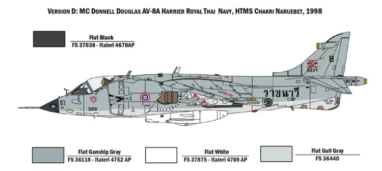 Samolot McDonnell AV-8A Harrier 1410 Italeri