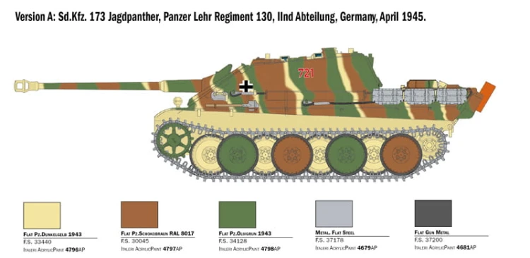 Niszczyciel Jagdpanther Sd.Kfz.173 6564 Italeri