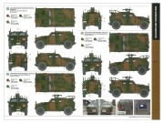 Samochód pancerny HMV Hayate Typ 73 35368 Tamiya