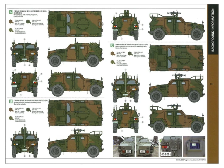 Samochód pancerny HMV Hayate Typ 73 35368 Tamiya