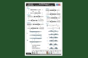 Samolot Sukhoi Su-27UB Flanker C 81713 Hobby Boss