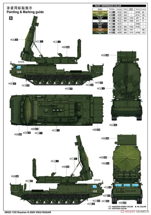 System radarowy S-300V 9S32 09522 Trumpeter