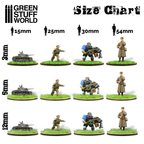Trawa statyczna Static Grass Olive Green 12mm 9943 Green Stuff World