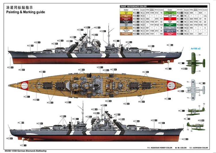 Okręt pancernik Bismarck 05358 Trumpeter