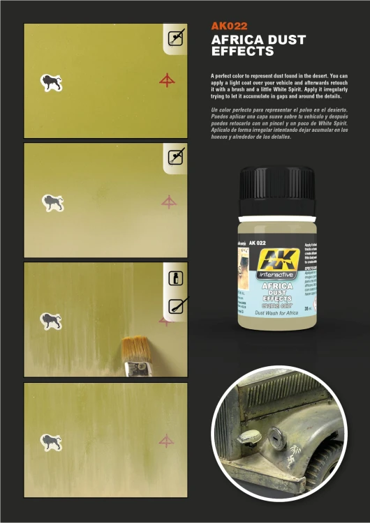 Weathering Africa dust effects AK022 AK Interactive