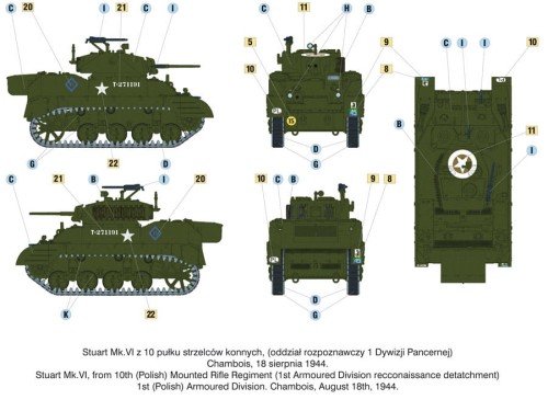 Czołg Stuart Mk.VI M5A1 late 726089 Mirage