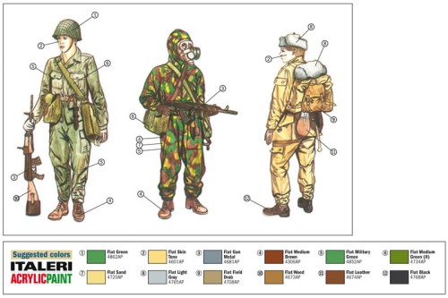 Figurki wojsk Układu Warszawskiego 6190 Italeri