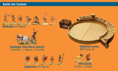 Walka gladiatorów zestaw bitewny diorama 6196 Italeri