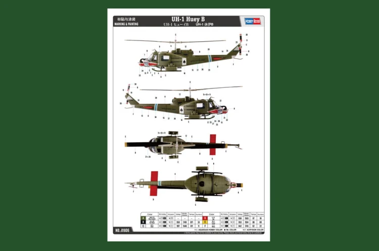 Śmigłowiec Bell UH-1B Iroquois Huey 81806 Hobby Boss