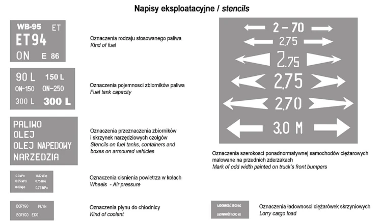 Kalkomania Godła tablice rejestracyjne i napisy 35D68 Toro