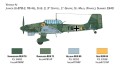Samolot Junkers Ju-87 B Stuka 2807 Italeri