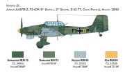 Samolot Junkers Ju-87 B Stuka 2807 Italeri