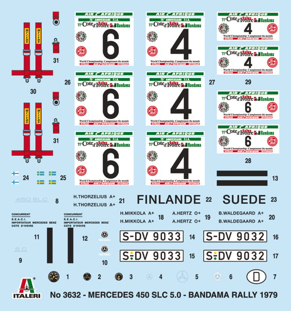Mercedes Benz 450SLC Rallye Bandama 1979 3632 Italeri