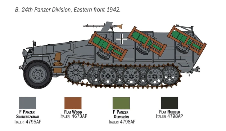 Transporter Sd.Kfz. 251/1 Wurfrahmen 7080 Italeri