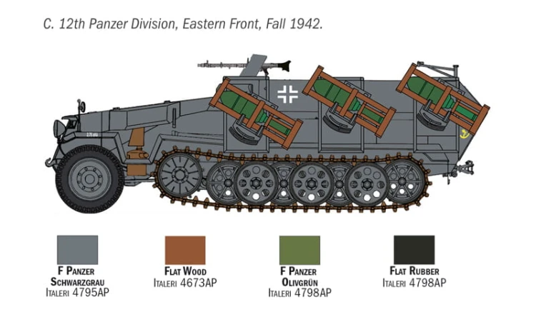 Transporter Sd.Kfz. 251/1 Wurfrahmen 7080 Italeri