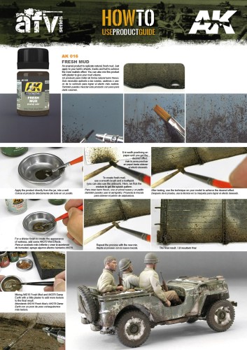 Weathering Fresh mud AK016 AK Interactive