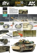 Weathering Dust effects AK015 AK Interactive