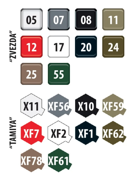 Działo samobieżne ZSU-23-4 Szyłka 3635 Zvezda