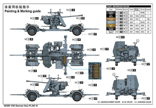 Działo przeciwlotnicze 5cm FlaK 41 02350 Trumpeter