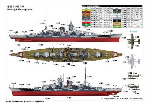 Okręt pancernik Scharnhorst 03715 Trumpeter
