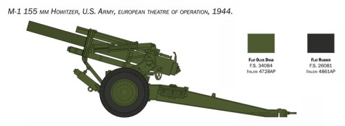 Haubica działo M1 155mm 6581 Italeri