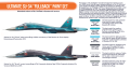 Zestaw farb Ultimate Su-34 Fullback HTK-CS58 Hataka