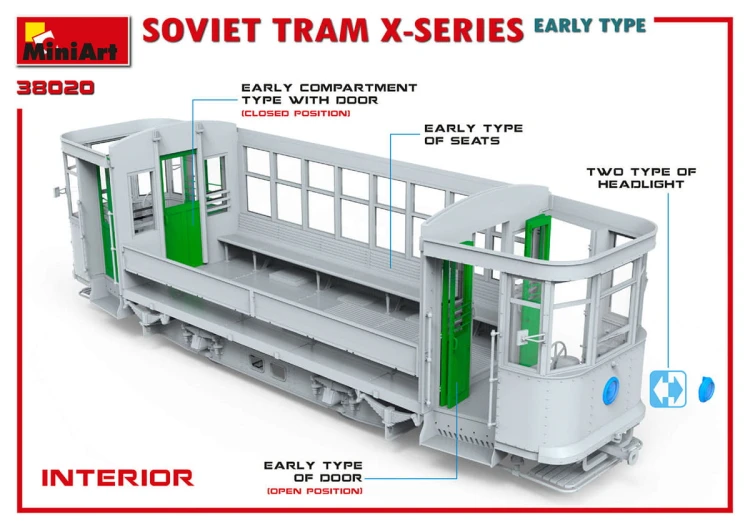 Tramwaj X (Kh) series early type 38020 MiniArt