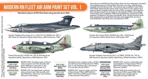 Zestaw farb Modern RN Fleet Air Arm HTK-CS113 Hataka