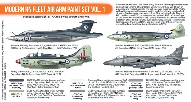 Zestaw farb Modern RN Fleet Air Arm HTK-CS113 Hataka