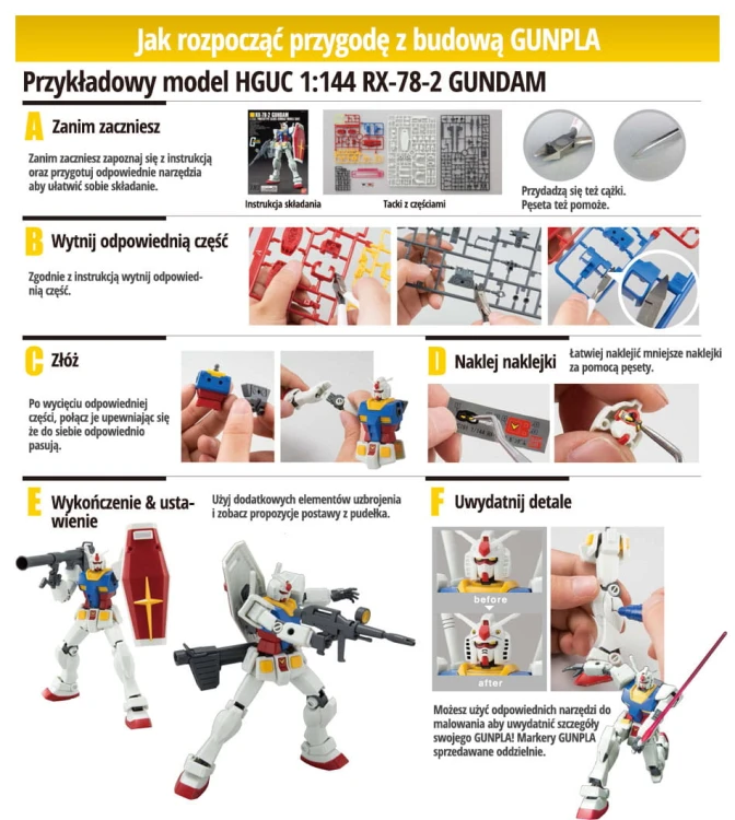 Unicorn Gundam (destroy mode) 57691 Bandai