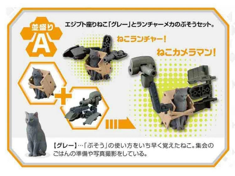 Neko Busoi Nami Mori 30369 Bandai