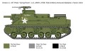 Haubica M7 Priest 6580 Italeri
