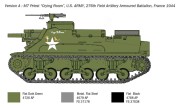 Haubica M7 Priest 6580 Italeri