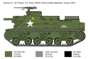 Haubica M7 Priest 6580 Italeri