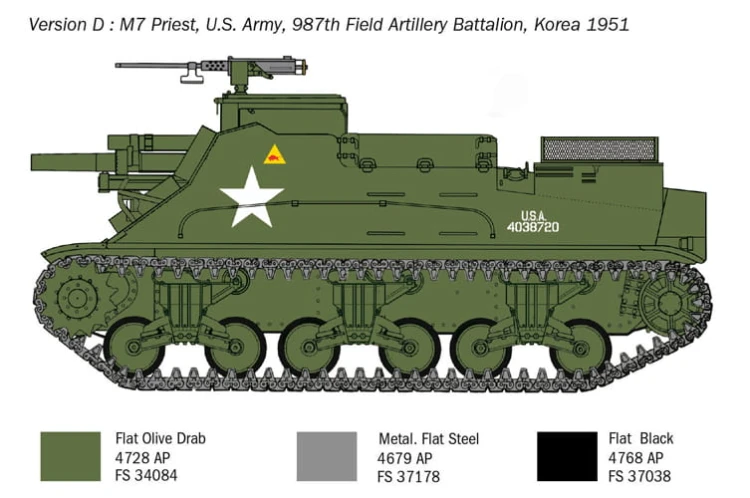 Haubica M7 Priest 6580 Italeri