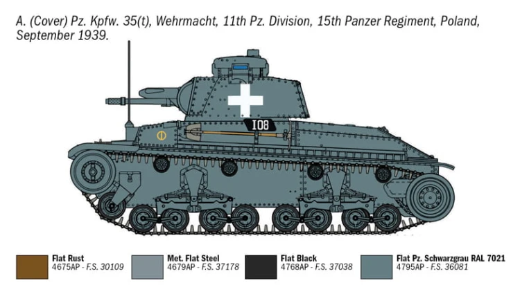 Czołg PzKpfw 35(t) 7084 Italeri