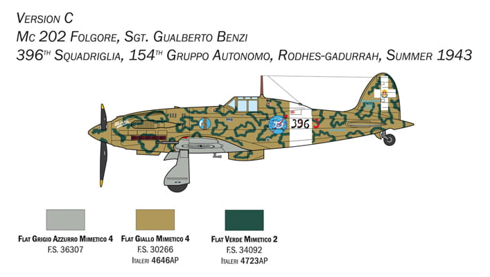 Samolot Macchi MC.202 Folgore 1439 Italeri