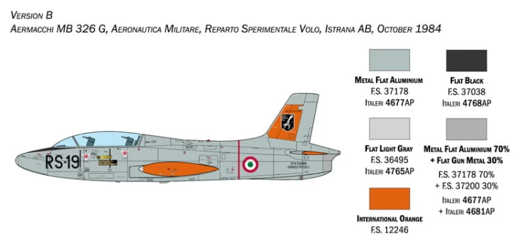 Samolot Aermacchi MB-326 Impala 2814 Italeri