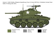 Czołg M24 Chaffee Korean War 6587 Italeri