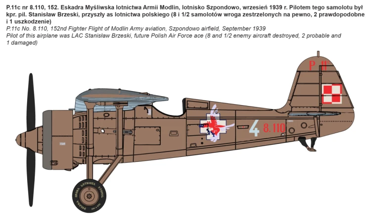 Samolot PZL P.11c 72519 IBG