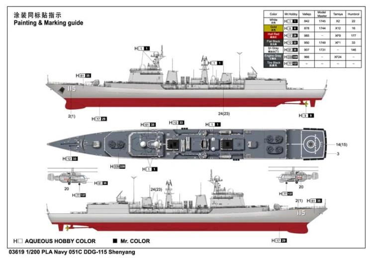 Okręt niszczyciel DDG-115 Shenyang 051C 03619 Trumpeter