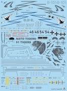 Samolot Panavia Tornado ECR 2517 Italeri