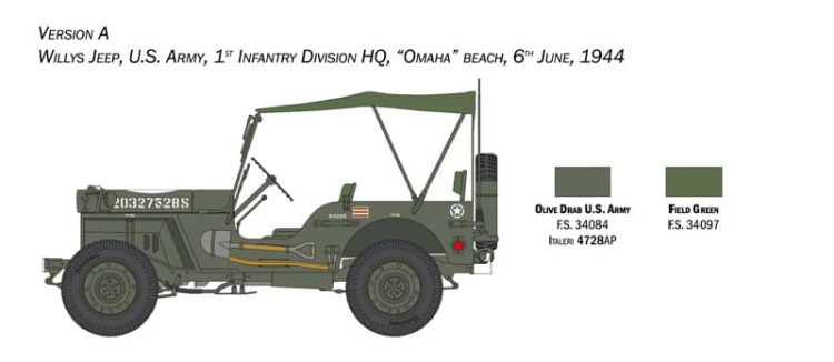 Samochód wojskowy Willys MB Jeep 3635 Italeri