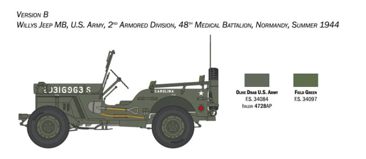 Samochód wojskowy Willys MB Jeep 3635 Italeri
